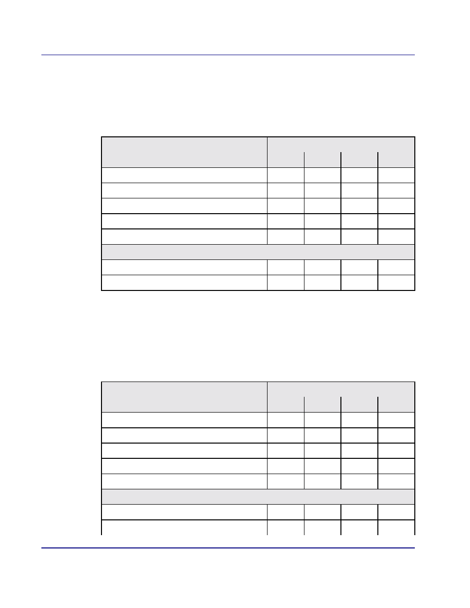 Isdn line termination objects, Isdn framed path termination objects | Carrier Access Access Navigator User Manual | Page 642 / 704