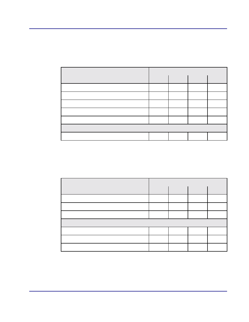 Equipment objects, Idlc call processing profile objects, A-11 | Carrier Access Access Navigator User Manual | Page 645 / 704