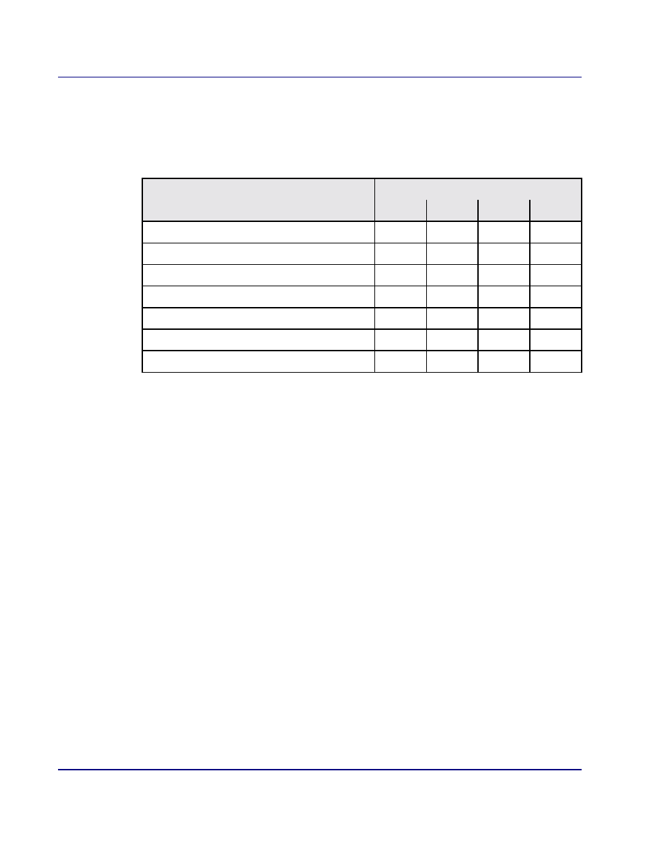 Idlc data link profile objects, A-12 | Carrier Access Access Navigator User Manual | Page 646 / 704