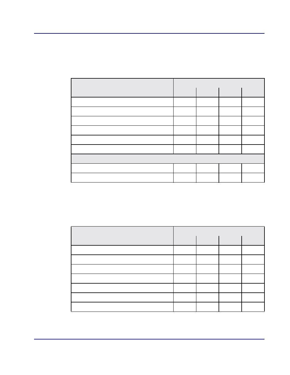 Network element objects, Protection group objects, A-15 | Carrier Access Access Navigator User Manual | Page 649 / 704