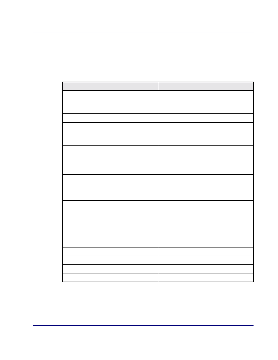 Actions, A-17 | Carrier Access Access Navigator User Manual | Page 651 / 704