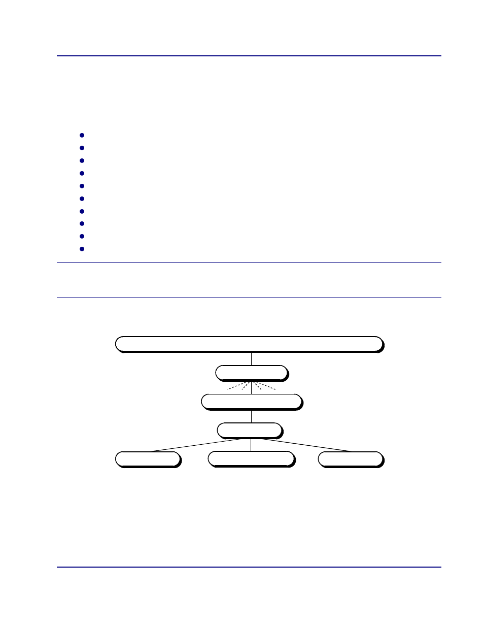 Carrier access enterprise mib | Carrier Access Access Navigator User Manual | Page 661 / 704