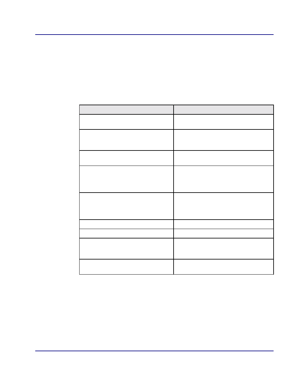 Mib tables, Table c-1 l | Carrier Access Access Navigator User Manual | Page 663 / 704