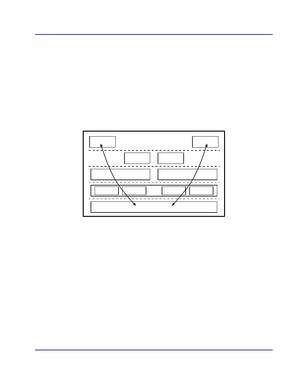 Snmp protocols | Carrier Access Access Navigator User Manual | Page 665 / 704