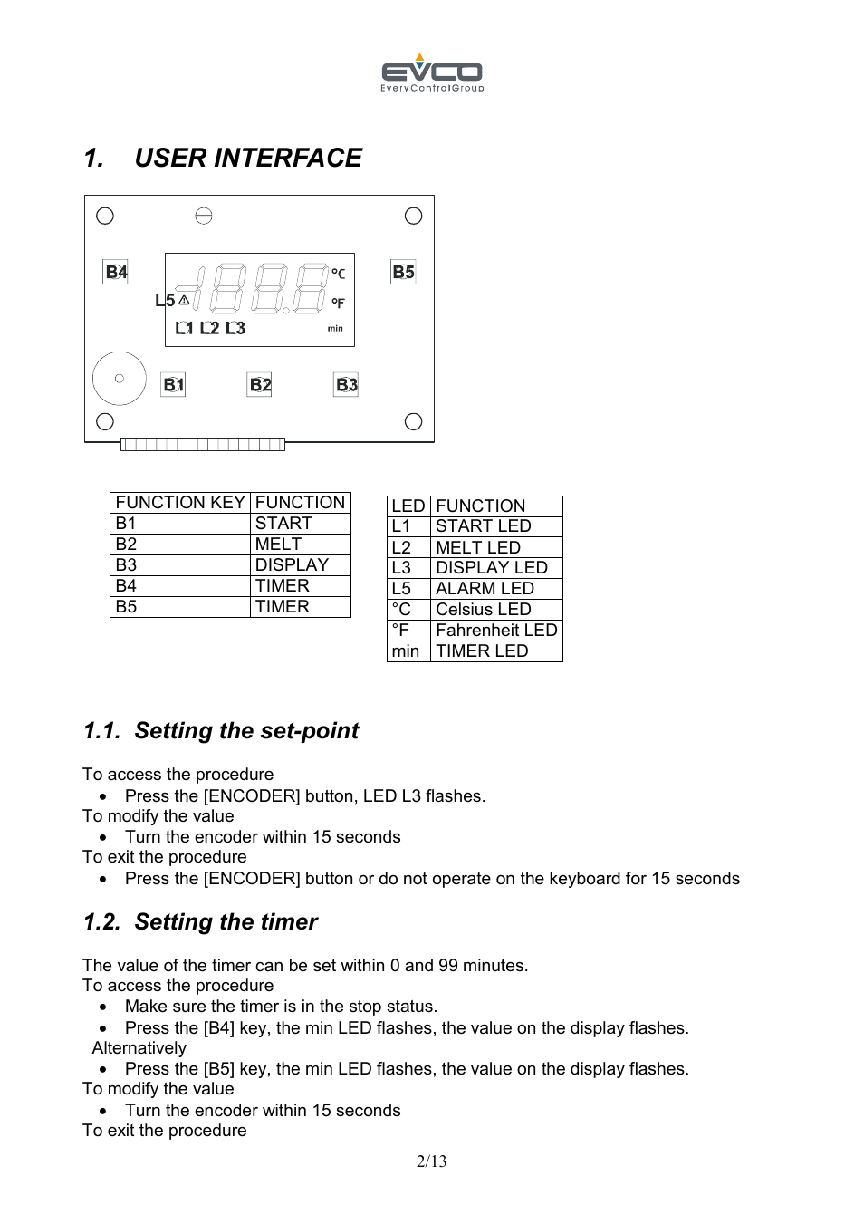 User interface, Setting the set-point, Setting the timer | EVCO EVC30S40J7XXX09 User Manual | Page 2 / 13