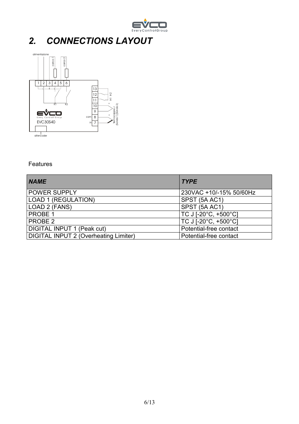 Connections layout | EVCO EVC30S40J7XXX09 User Manual | Page 6 / 13