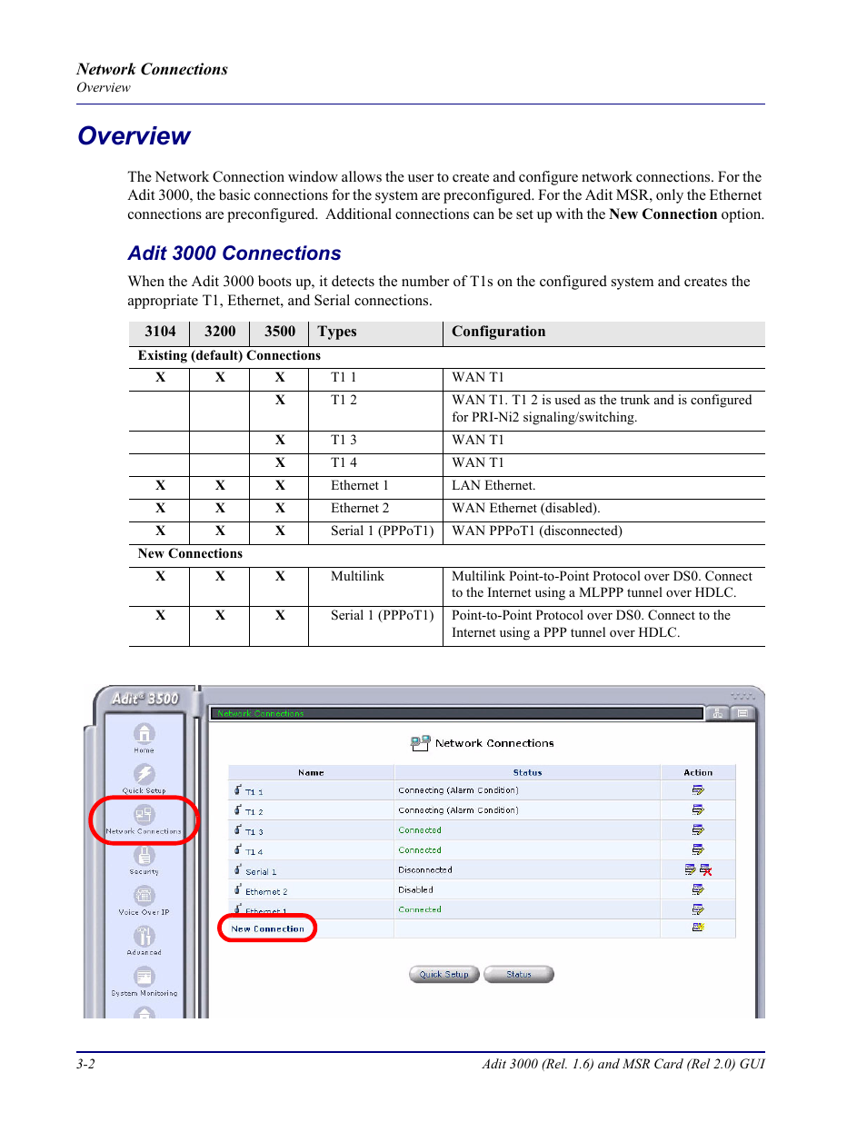 Overview, Adit 3000 connections, Overview -2 | Adit 3000 connections -2 | Carrier Access Multi-Service Router (MSR) Card MSR/Adit 3K GUI User Manual | Page 112 / 262