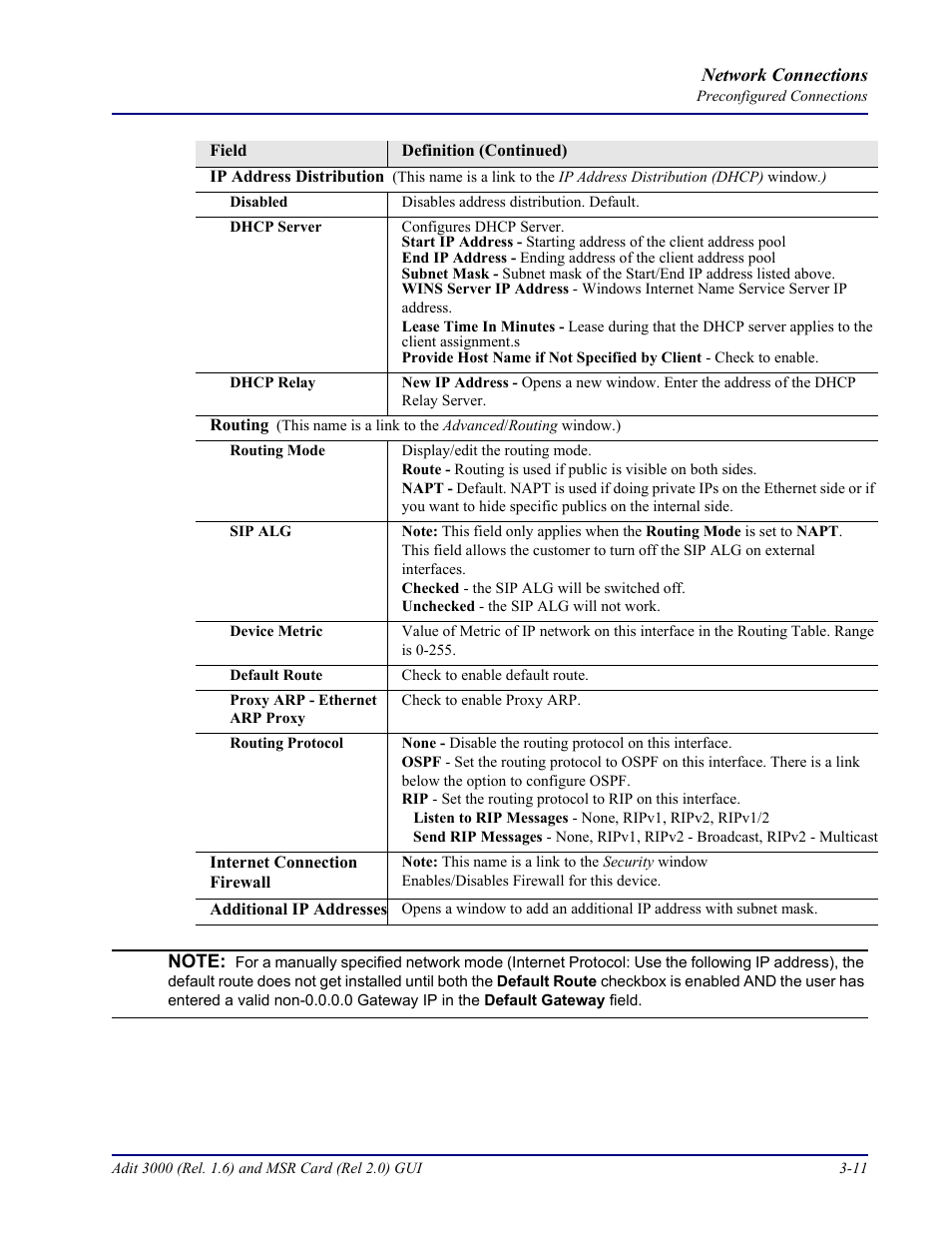 Carrier Access Multi-Service Router (MSR) Card MSR/Adit 3K GUI User Manual | Page 121 / 262