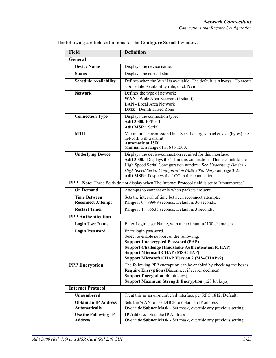 Carrier Access Multi-Service Router (MSR) Card MSR/Adit 3K GUI User Manual | Page 133 / 262