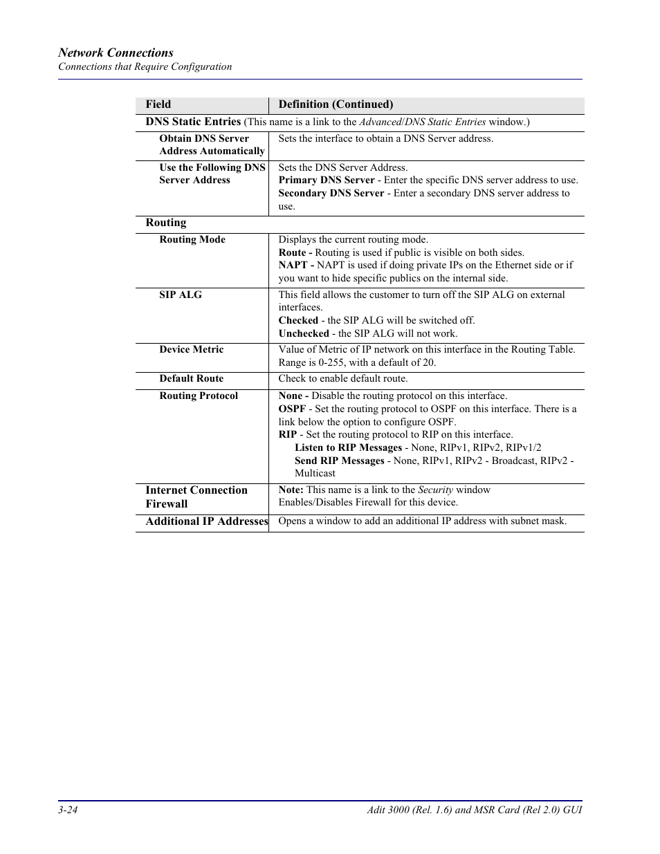 Carrier Access Multi-Service Router (MSR) Card MSR/Adit 3K GUI User Manual | Page 134 / 262