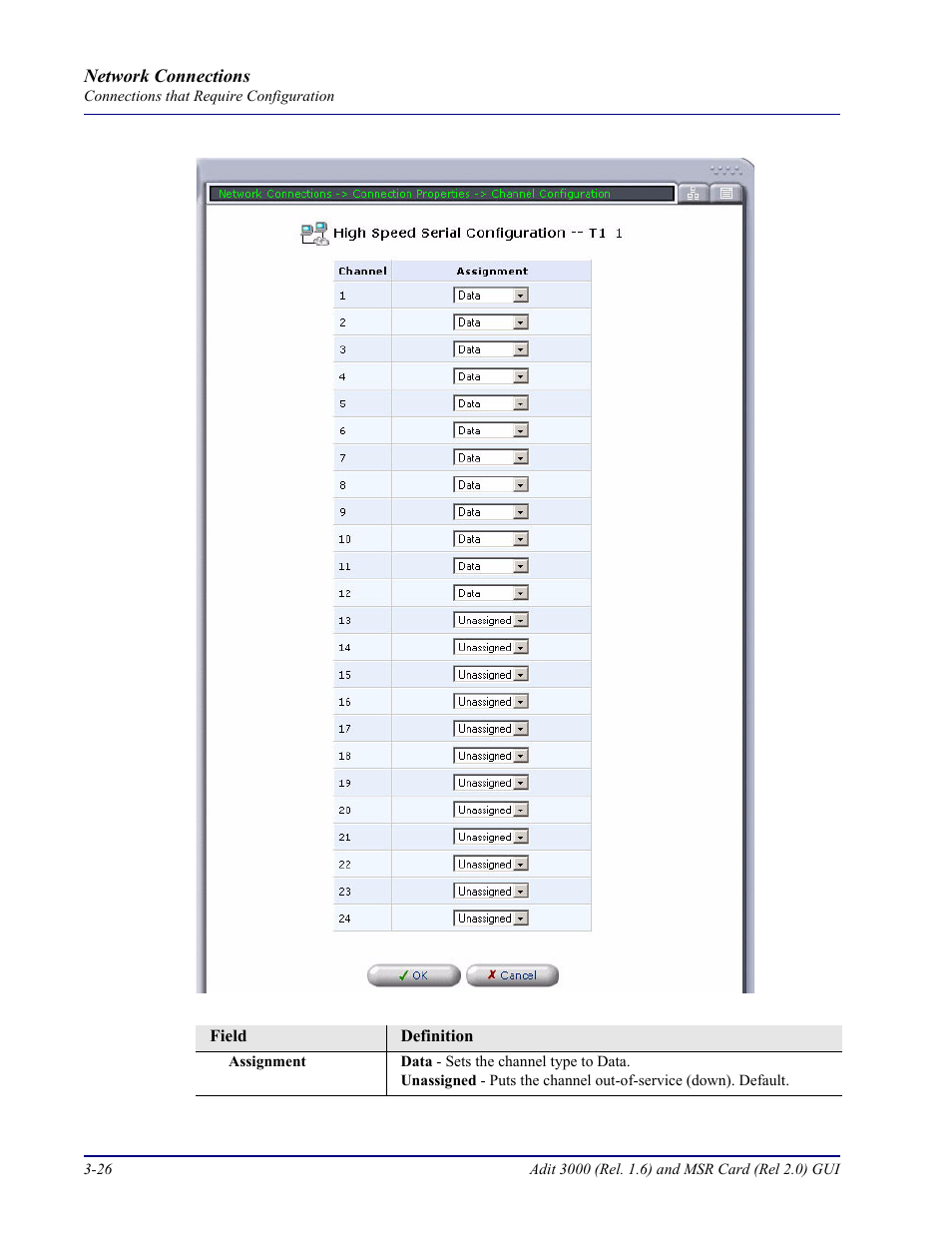 Carrier Access Multi-Service Router (MSR) Card MSR/Adit 3K GUI User Manual | Page 136 / 262