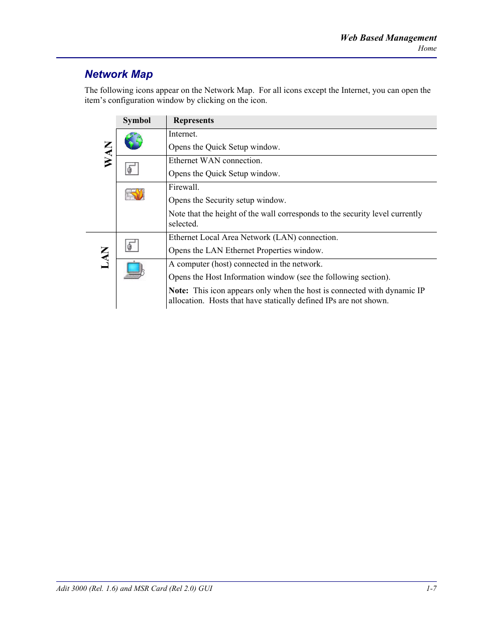 Network map, Network map -7 | Carrier Access Multi-Service Router (MSR) Card MSR/Adit 3K GUI User Manual | Page 15 / 262