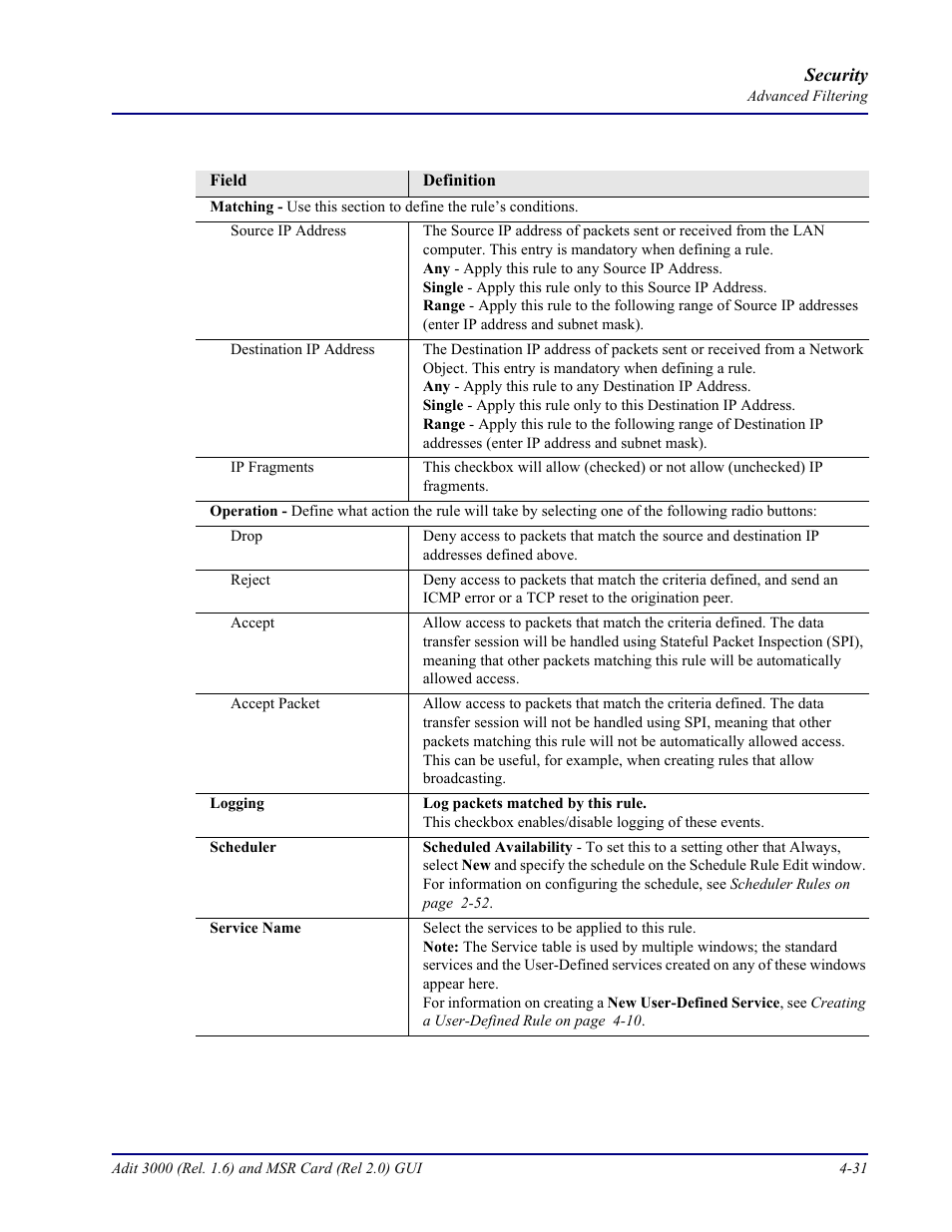 Carrier Access Multi-Service Router (MSR) Card MSR/Adit 3K GUI User Manual | Page 185 / 262