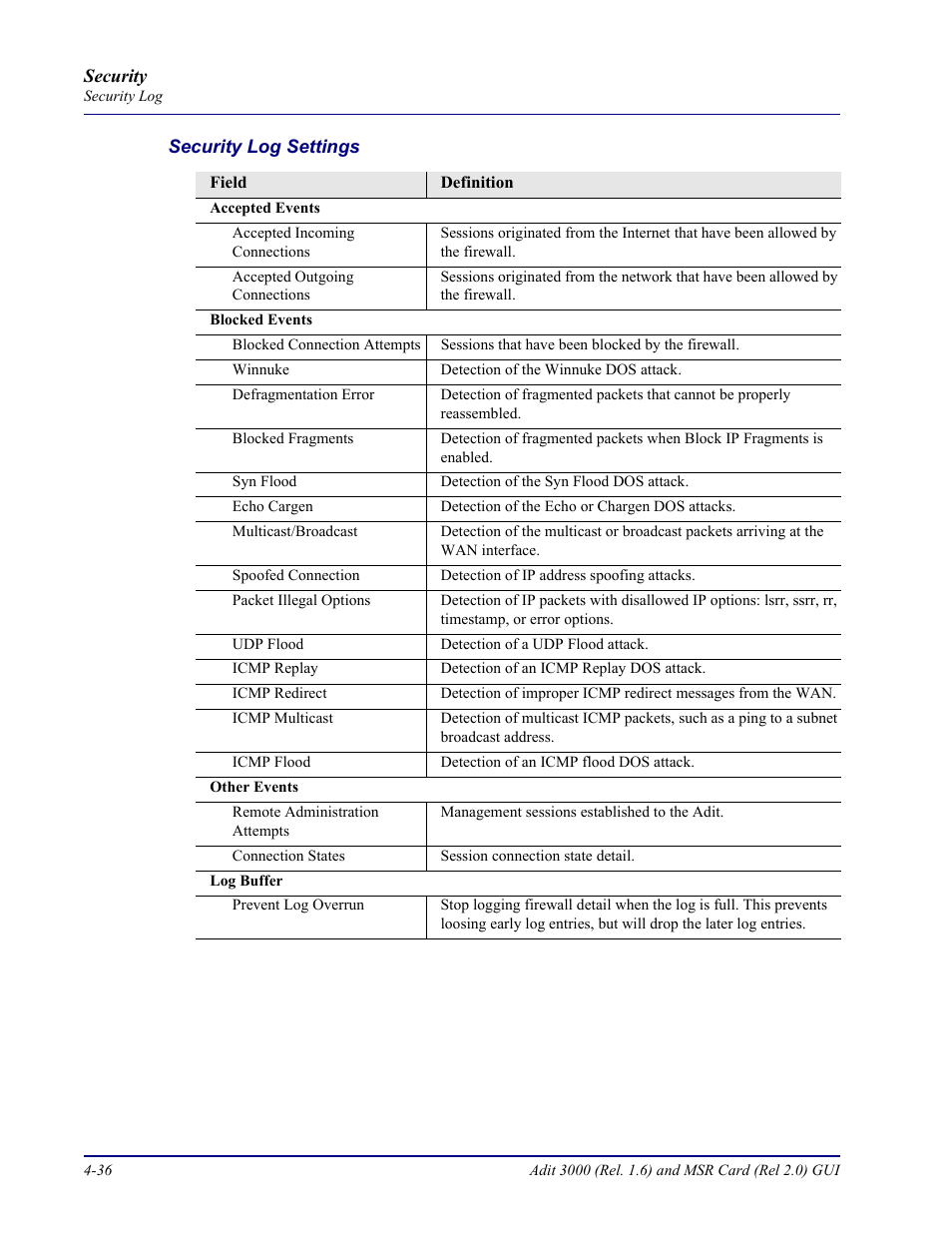 Carrier Access Multi-Service Router (MSR) Card MSR/Adit 3K GUI User Manual | Page 190 / 262