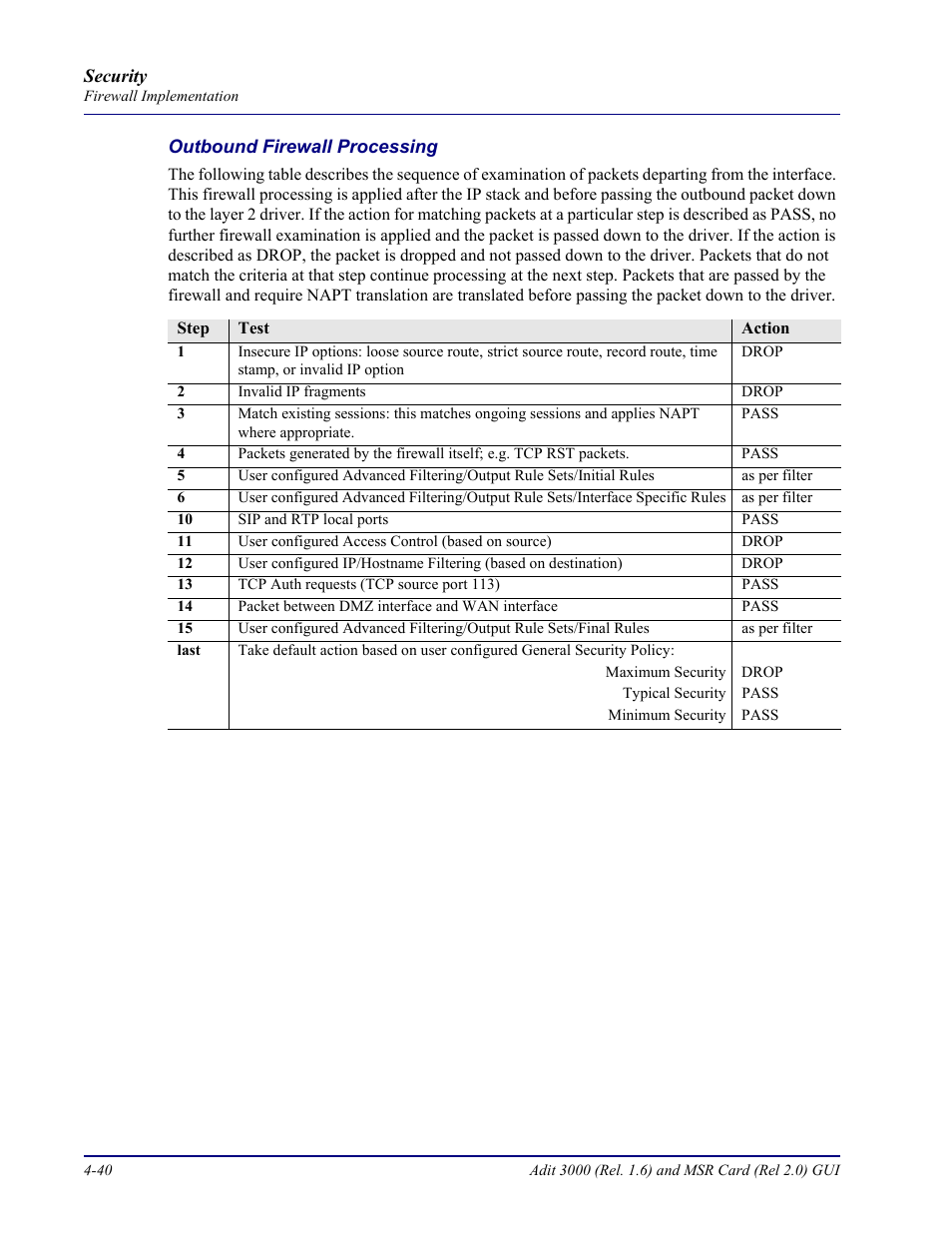 Carrier Access Multi-Service Router (MSR) Card MSR/Adit 3K GUI User Manual | Page 194 / 262