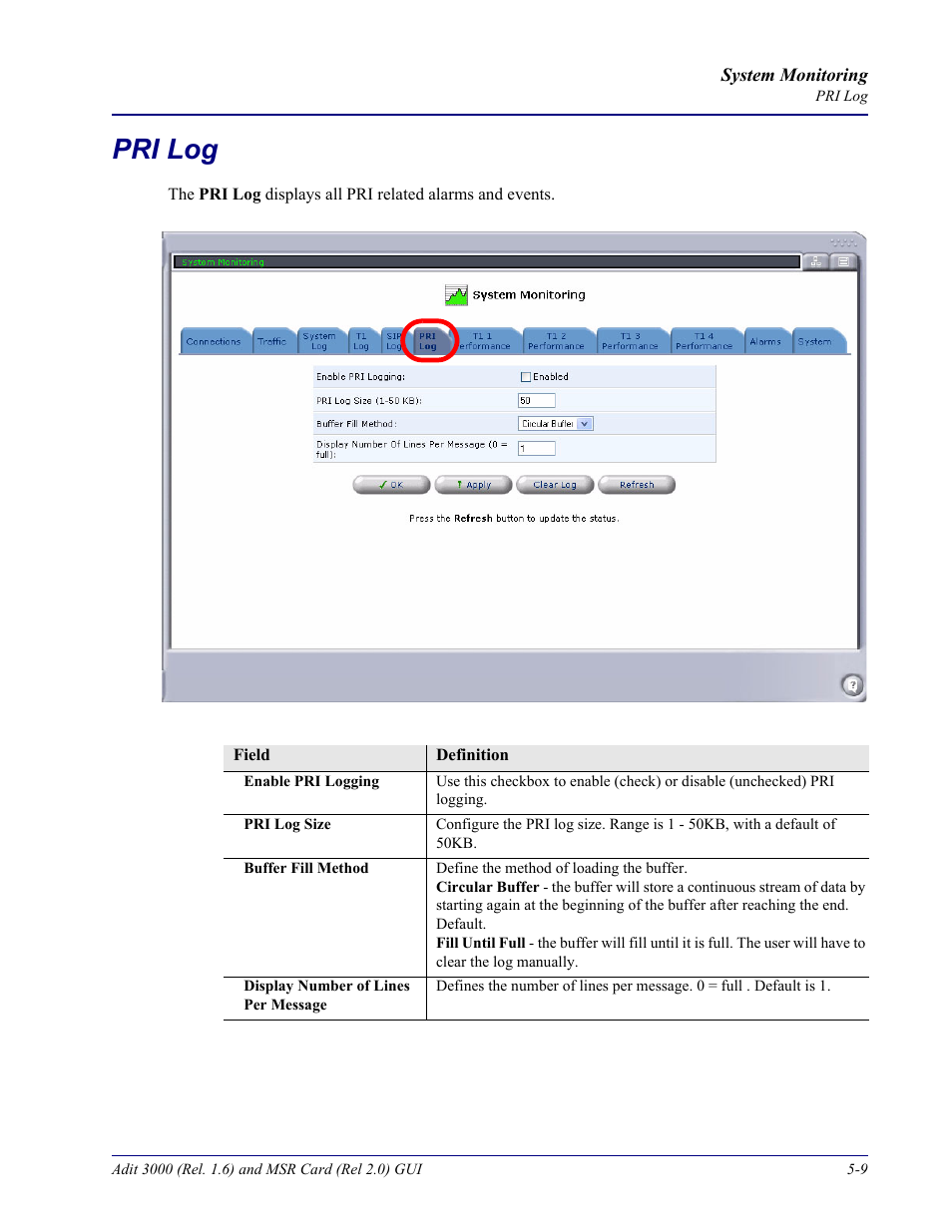 Pri log, Pri log -9 | Carrier Access Multi-Service Router (MSR) Card MSR/Adit 3K GUI User Manual | Page 203 / 262