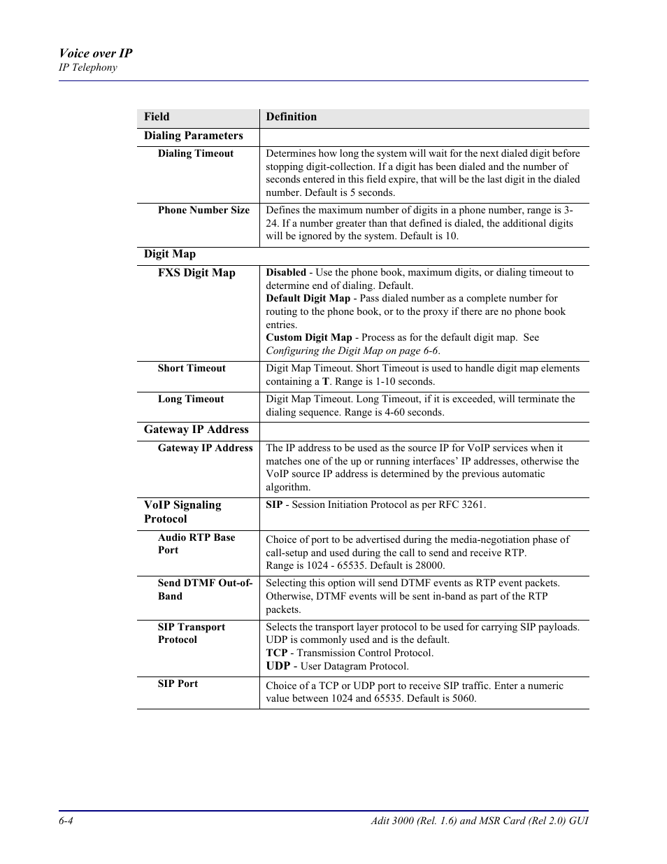 Carrier Access Multi-Service Router (MSR) Card MSR/Adit 3K GUI User Manual | Page 210 / 262