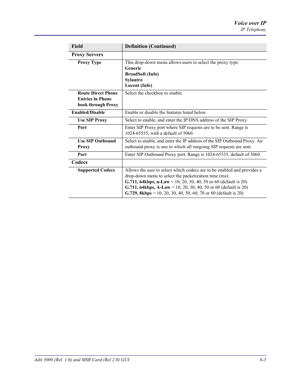 Carrier Access Multi-Service Router (MSR) Card MSR/Adit 3K GUI User Manual | Page 211 / 262