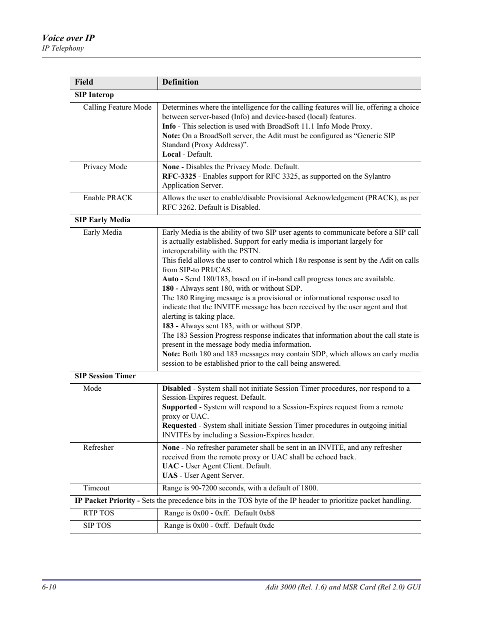 Carrier Access Multi-Service Router (MSR) Card MSR/Adit 3K GUI User Manual | Page 216 / 262