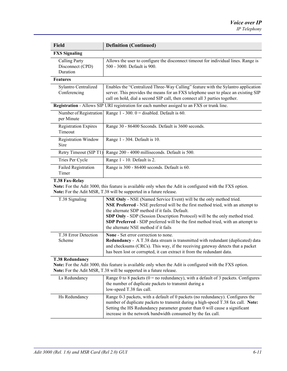 Carrier Access Multi-Service Router (MSR) Card MSR/Adit 3K GUI User Manual | Page 217 / 262