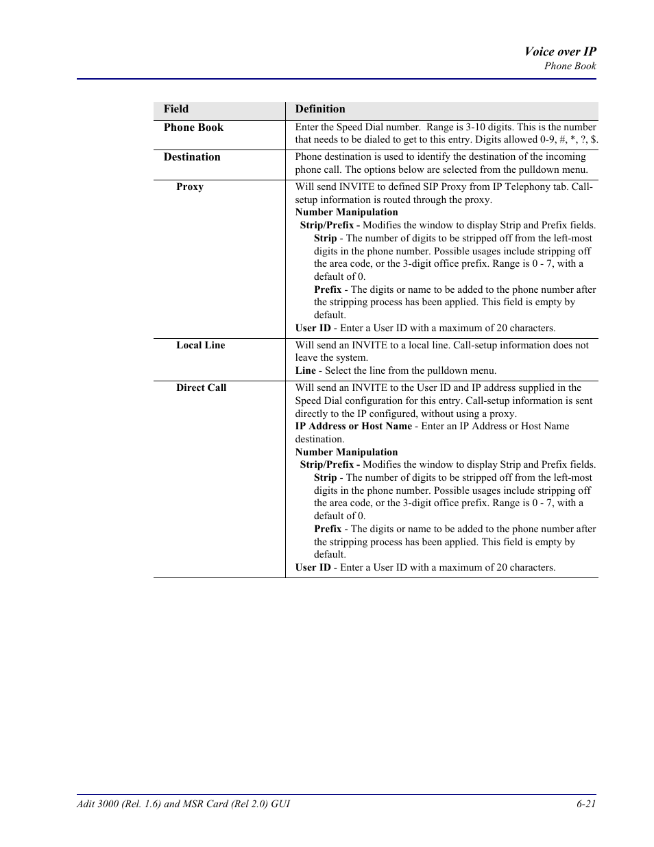 Carrier Access Multi-Service Router (MSR) Card MSR/Adit 3K GUI User Manual | Page 227 / 262