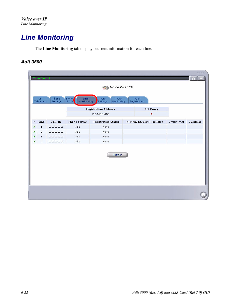 Line monitoring, Line monitoring -22 | Carrier Access Multi-Service Router (MSR) Card MSR/Adit 3K GUI User Manual | Page 228 / 262