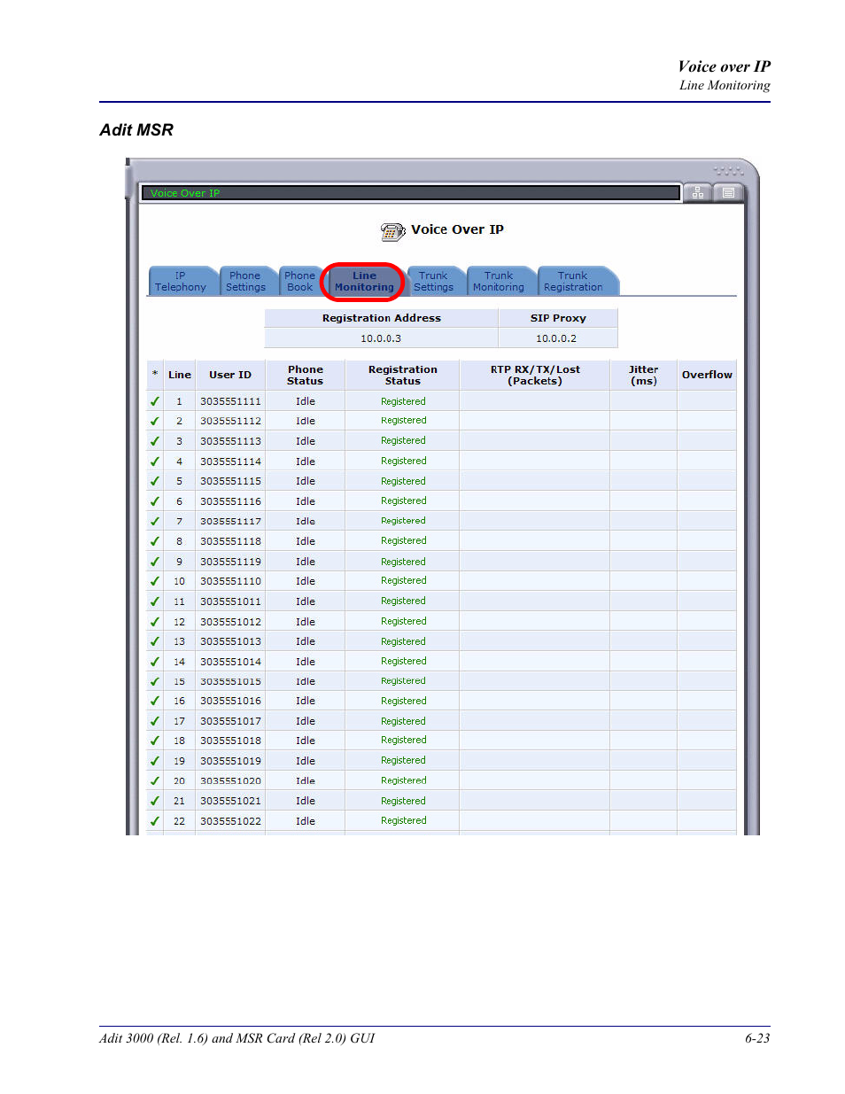 Carrier Access Multi-Service Router (MSR) Card MSR/Adit 3K GUI User Manual | Page 229 / 262