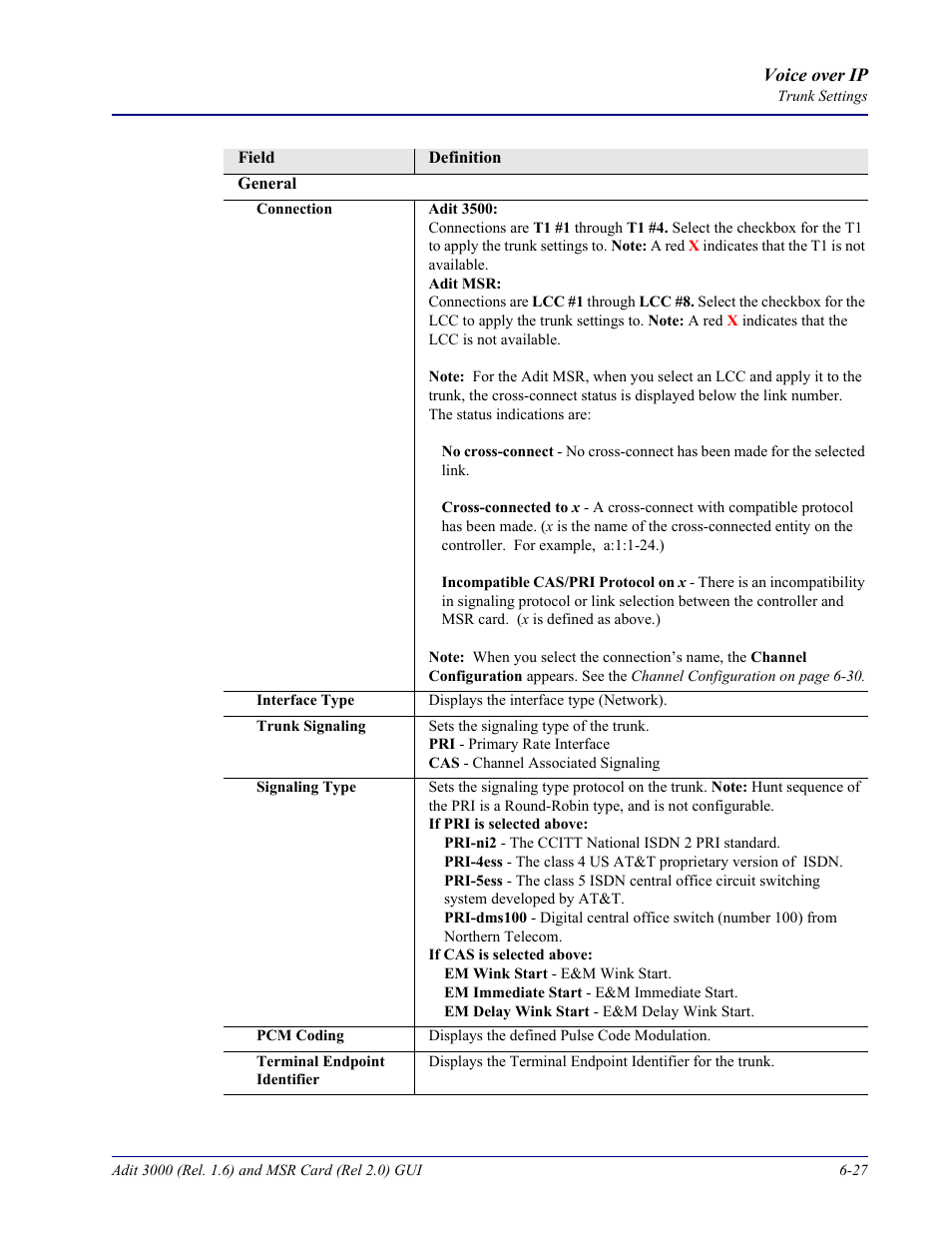 Carrier Access Multi-Service Router (MSR) Card MSR/Adit 3K GUI User Manual | Page 233 / 262