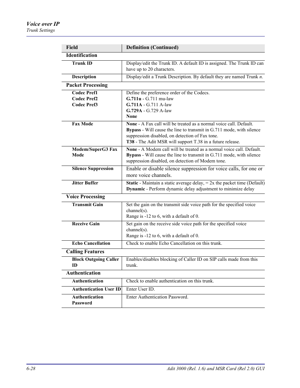 Carrier Access Multi-Service Router (MSR) Card MSR/Adit 3K GUI User Manual | Page 234 / 262