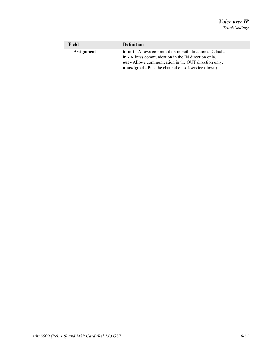 Carrier Access Multi-Service Router (MSR) Card MSR/Adit 3K GUI User Manual | Page 237 / 262