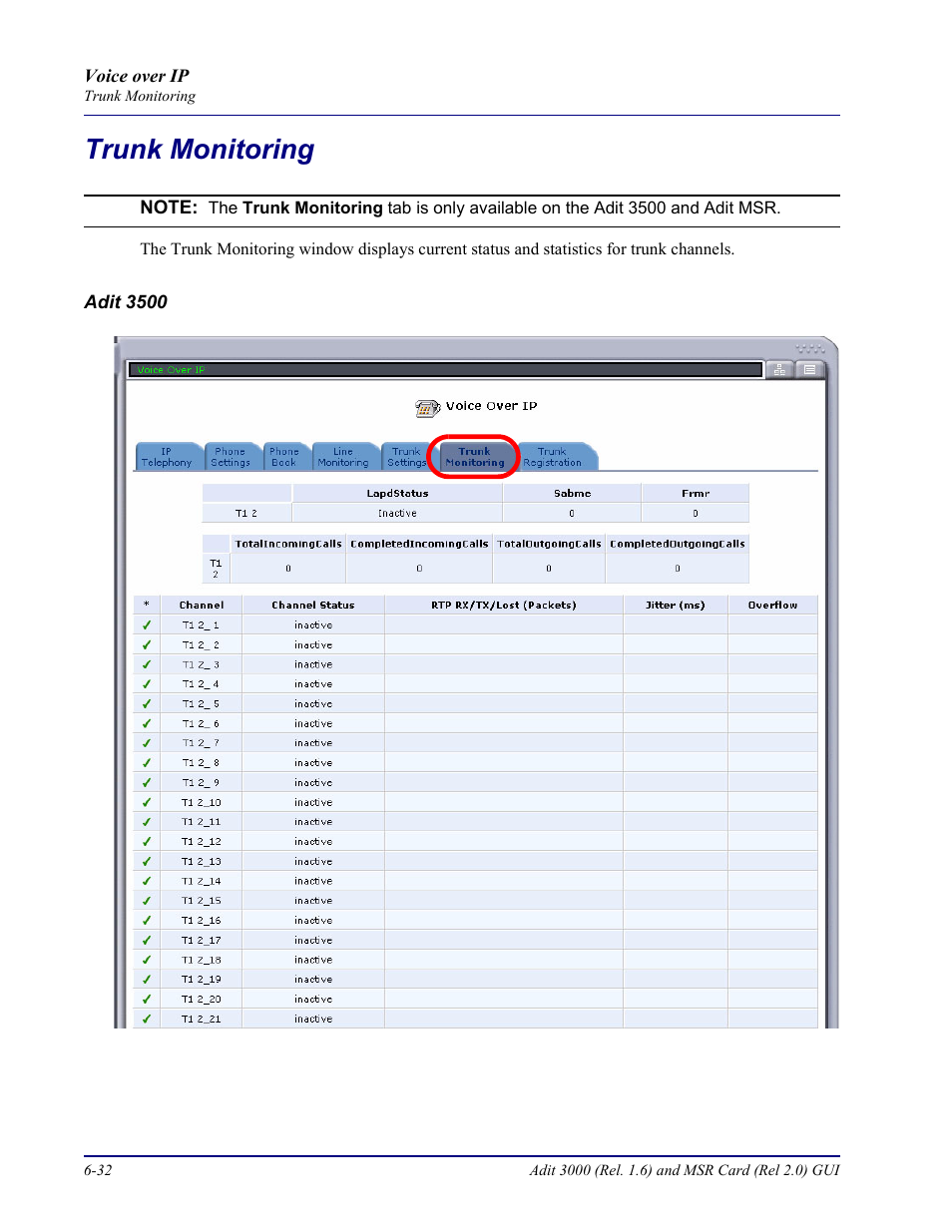 Trunk monitoring, Trunk monitoring -32 | Carrier Access Multi-Service Router (MSR) Card MSR/Adit 3K GUI User Manual | Page 238 / 262