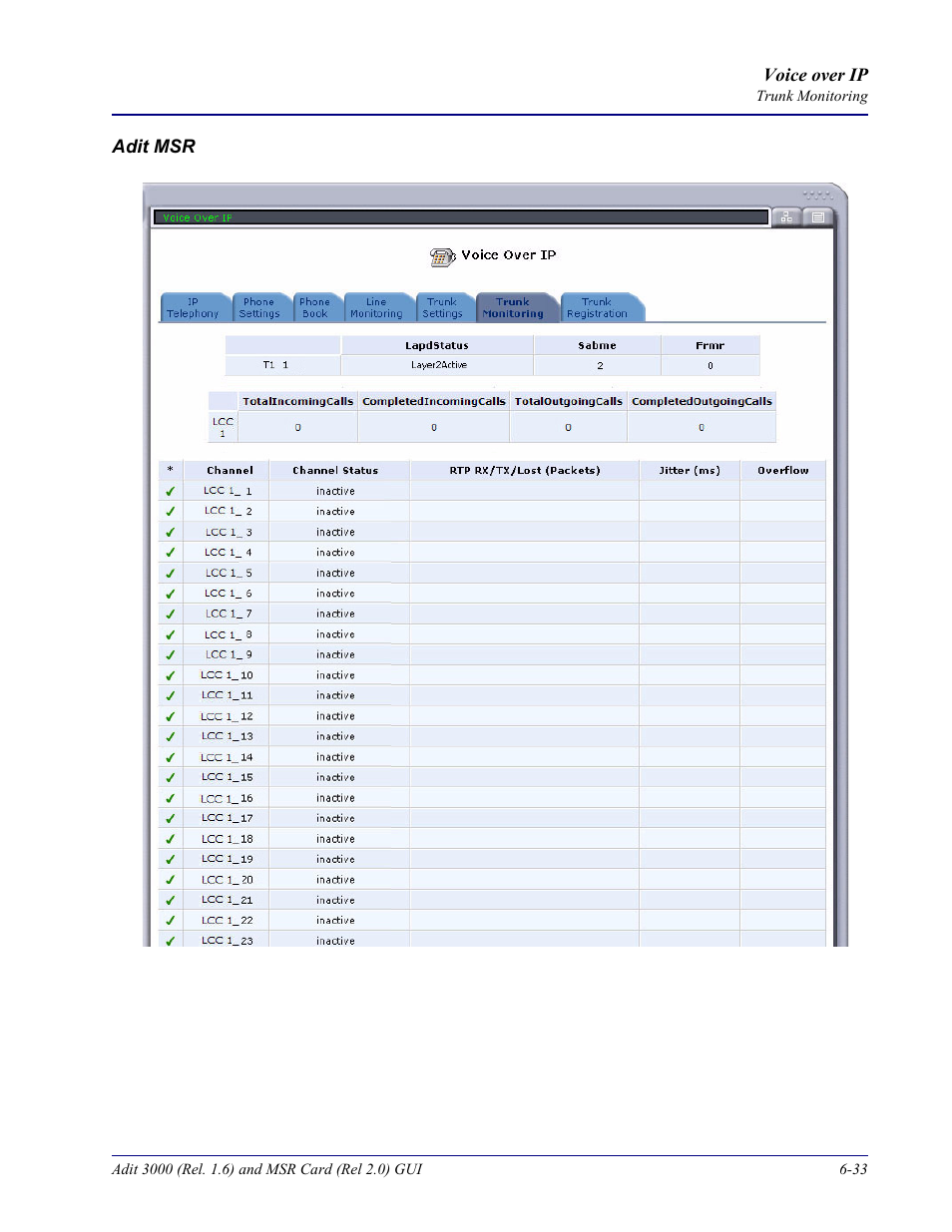 Carrier Access Multi-Service Router (MSR) Card MSR/Adit 3K GUI User Manual | Page 239 / 262