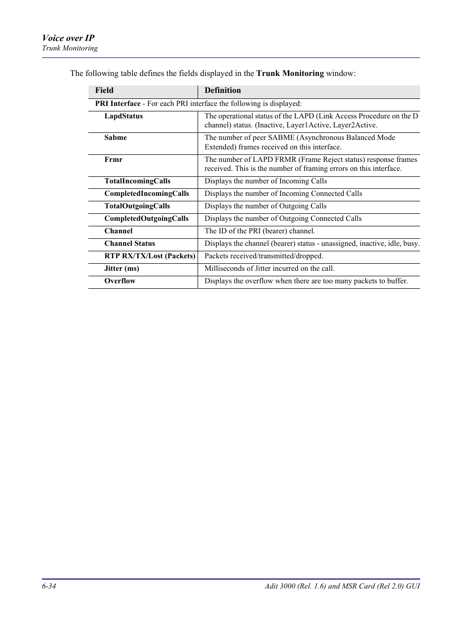 Carrier Access Multi-Service Router (MSR) Card MSR/Adit 3K GUI User Manual | Page 240 / 262