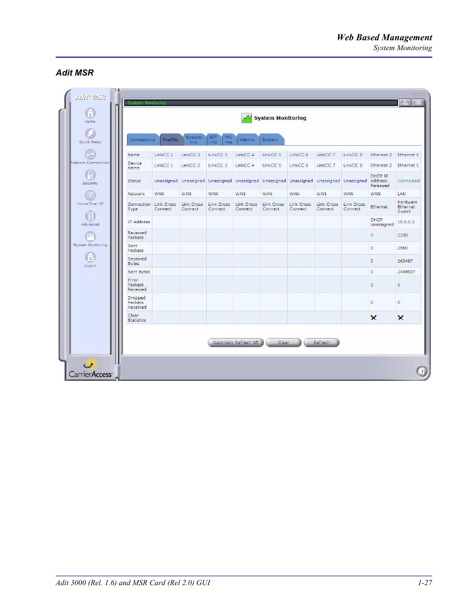 Carrier Access Multi-Service Router (MSR) Card MSR/Adit 3K GUI User Manual | Page 35 / 262