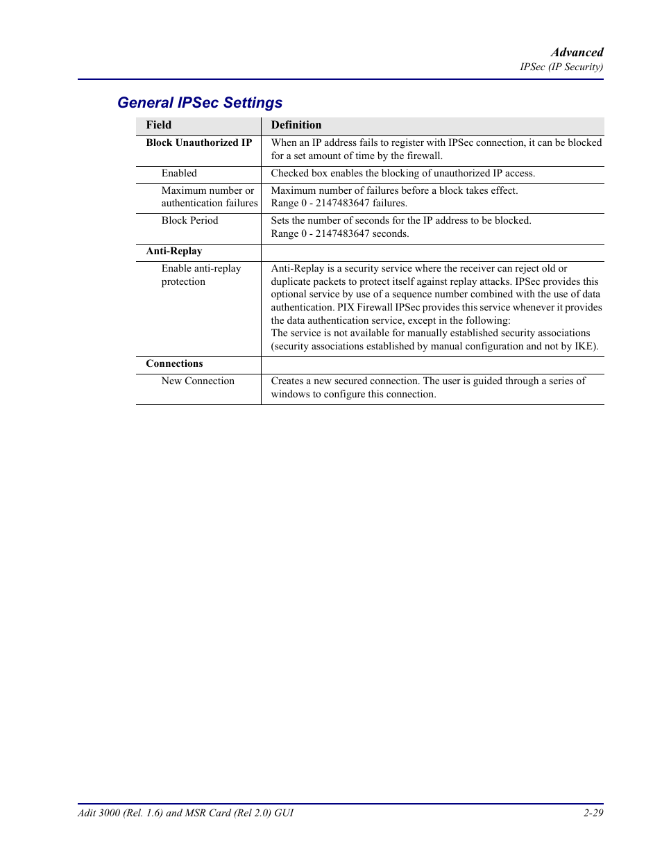 General ipsec settings, General ipsec settings -29 | Carrier Access Multi-Service Router (MSR) Card MSR/Adit 3K GUI User Manual | Page 65 / 262