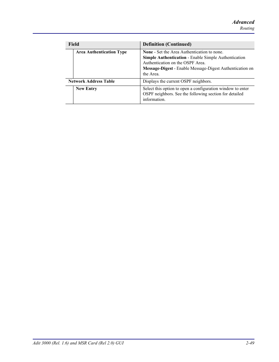 Carrier Access Multi-Service Router (MSR) Card MSR/Adit 3K GUI User Manual | Page 85 / 262