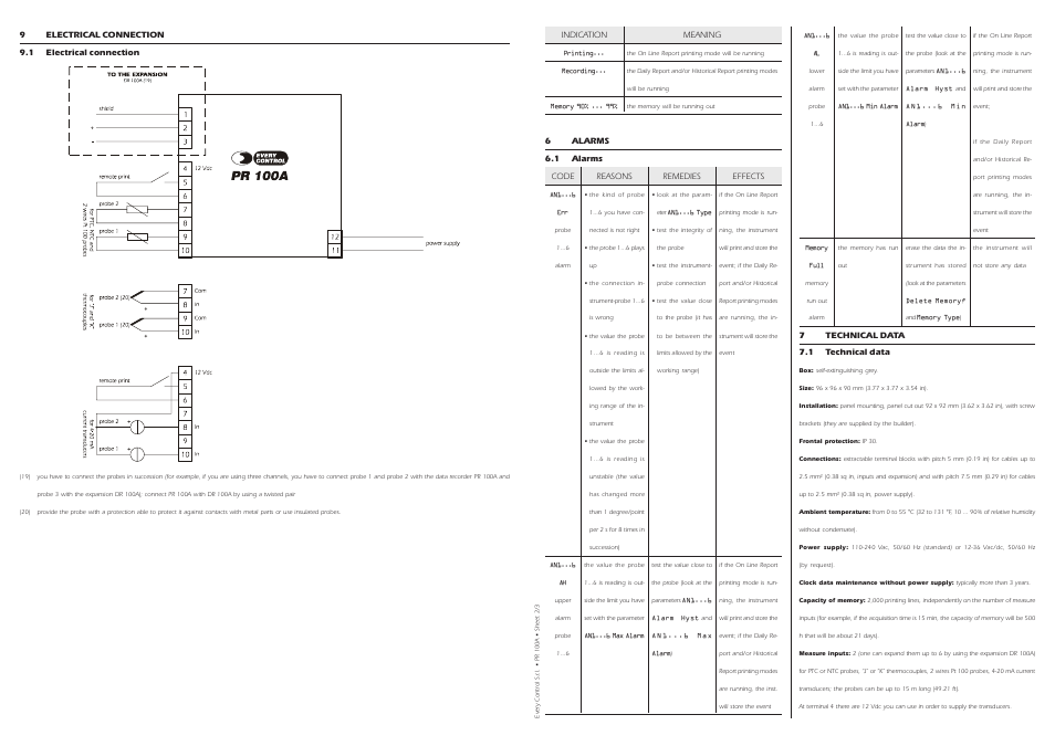 EVCO PR100AX9S001 User Manual | Page 3 / 6