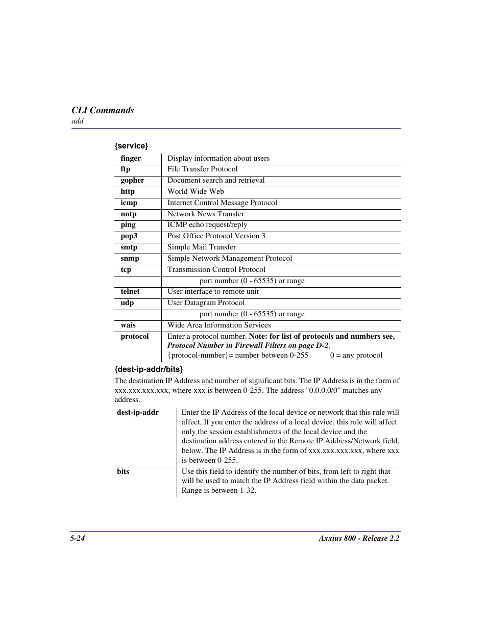 Carrier Access Network Device Axxius 800 User Manual | Page 124 / 568