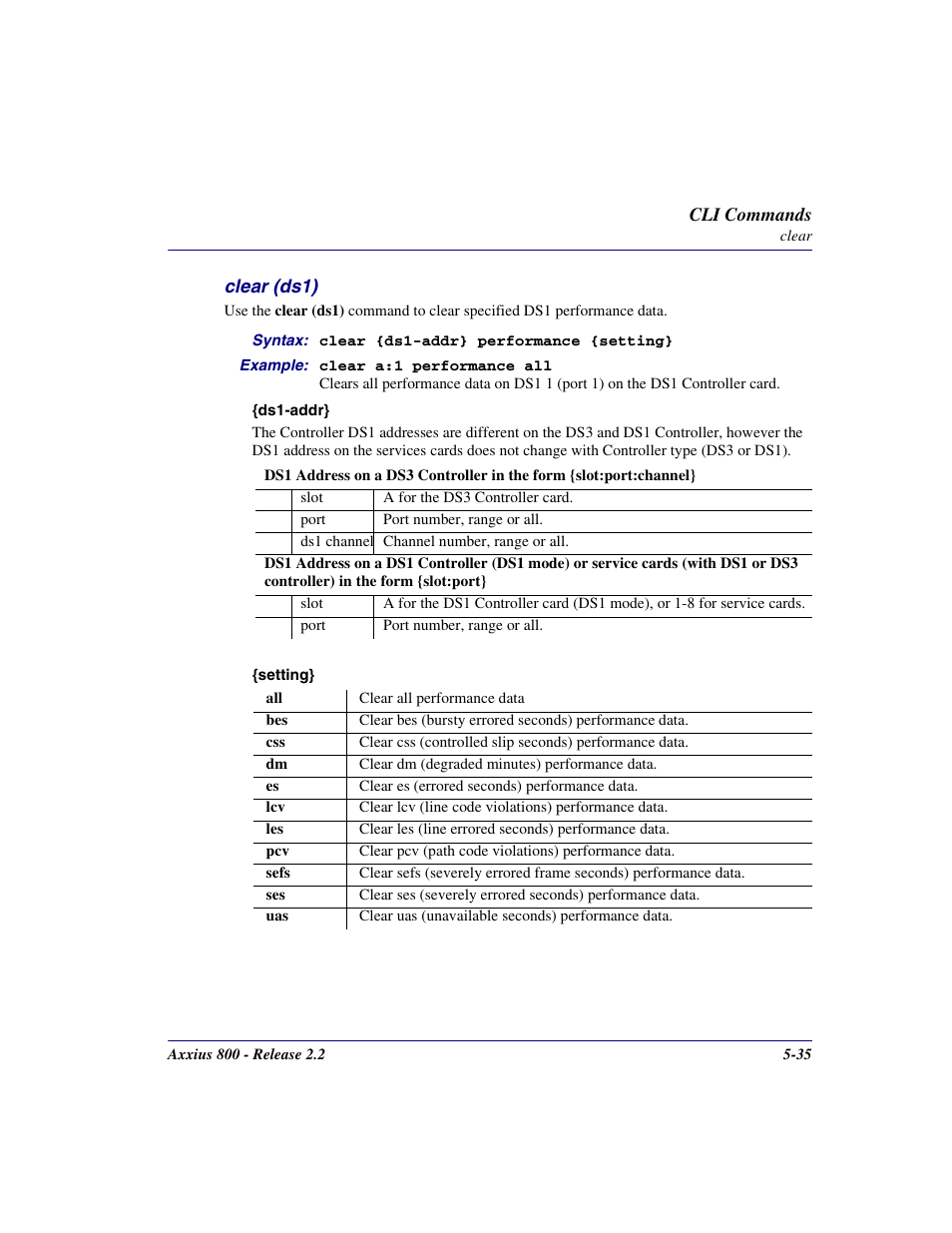 Clear (ds1), Clear (ds1) -35 | Carrier Access Network Device Axxius 800 User Manual | Page 135 / 568