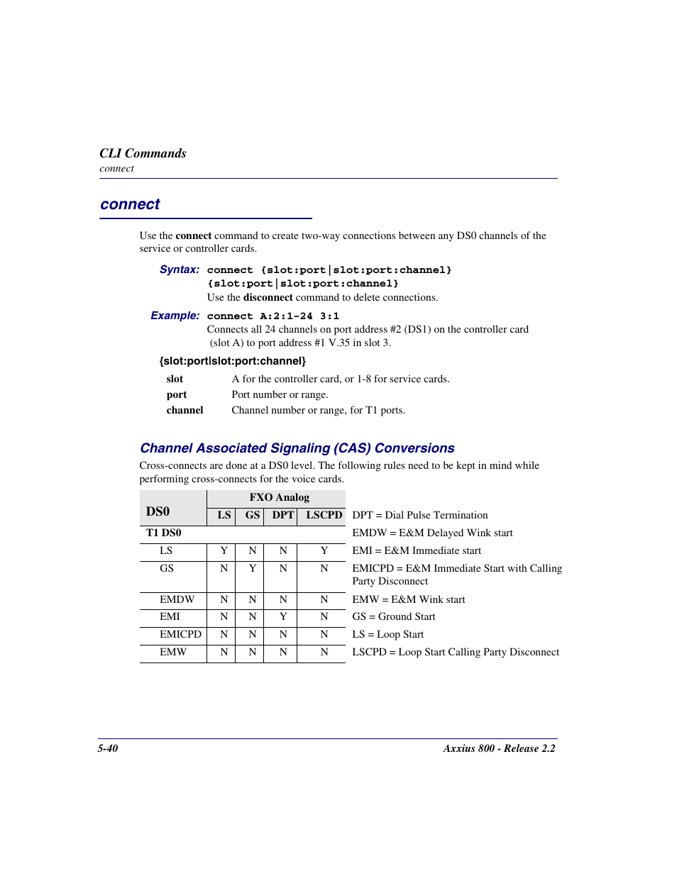 Connect, Channel associated signaling (cas) conversions, Connect -40 | Channel associated signaling (cas) conversions -40 | Carrier Access Network Device Axxius 800 User Manual | Page 140 / 568