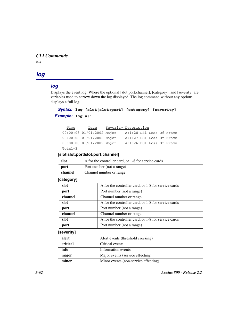 Log -62 | Carrier Access Network Device Axxius 800 User Manual | Page 162 / 568