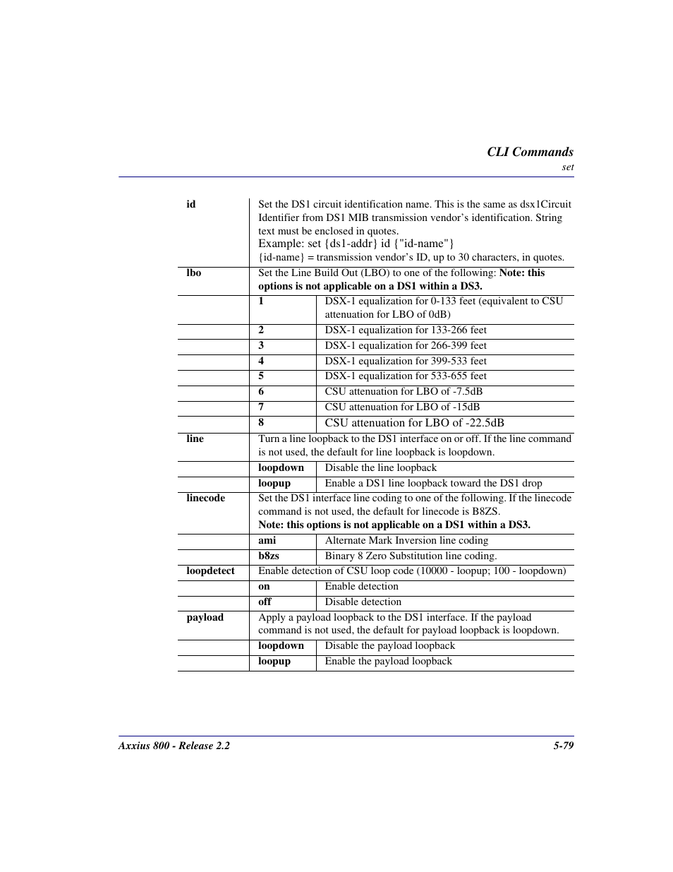 Carrier Access Network Device Axxius 800 User Manual | Page 179 / 568