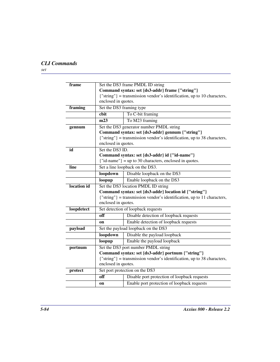 Carrier Access Network Device Axxius 800 User Manual | Page 184 / 568