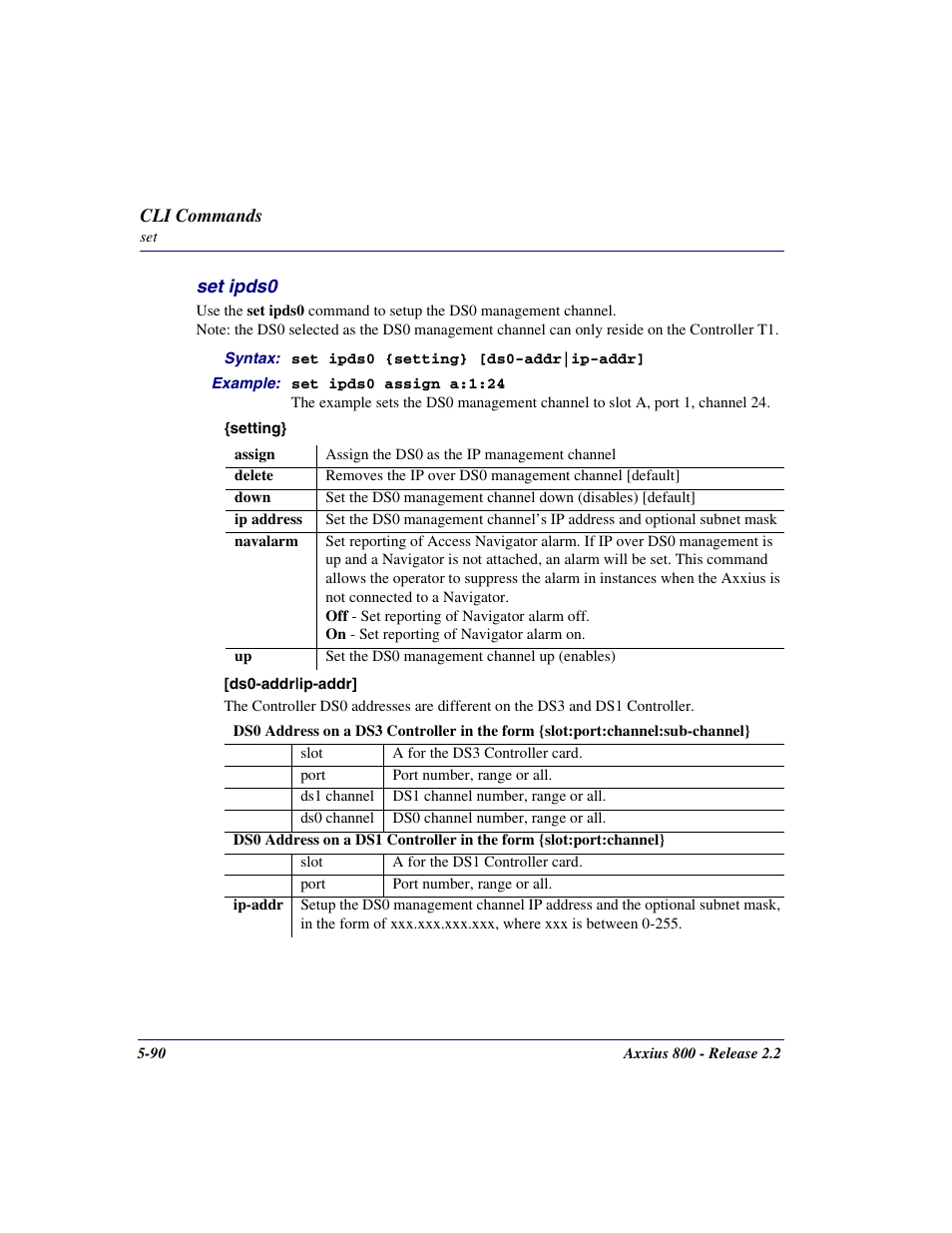 Set ipds0, Set ipds0 -90 | Carrier Access Network Device Axxius 800 User Manual | Page 190 / 568