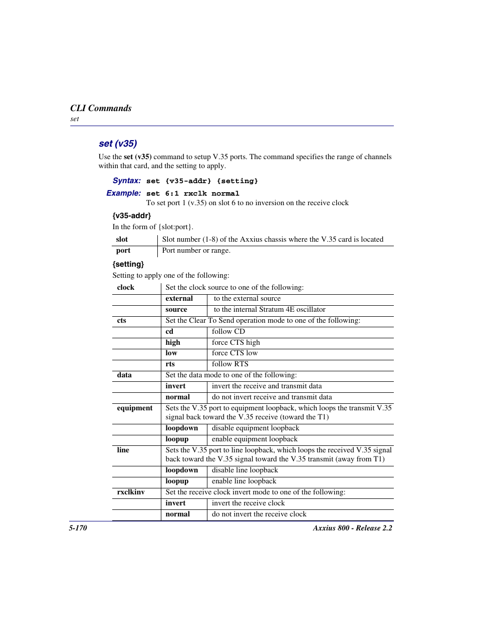 Set (v35), Set (v35) -170, Command | 35) comm, 35) comman | Carrier Access Network Device Axxius 800 User Manual | Page 270 / 568