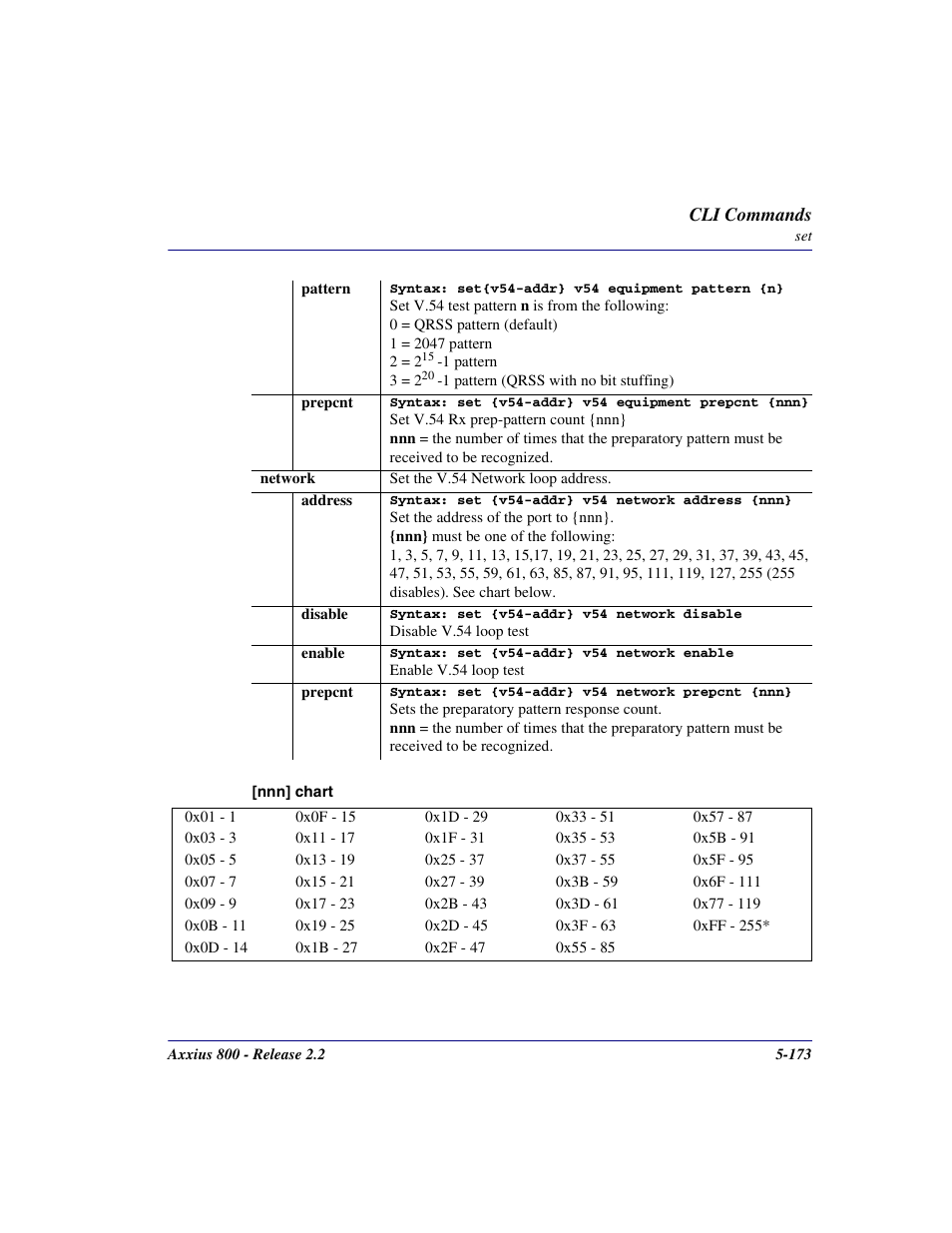 Carrier Access Network Device Axxius 800 User Manual | Page 273 / 568