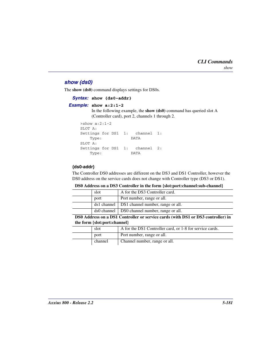 Show (ds0), Show (ds0) -181 | Carrier Access Network Device Axxius 800 User Manual | Page 281 / 568