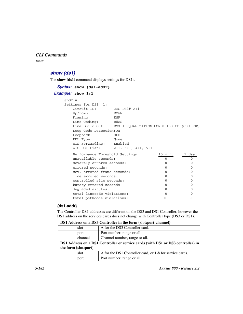 Show (ds1), Show (ds1) -182, Cli commands | Carrier Access Network Device Axxius 800 User Manual | Page 282 / 568