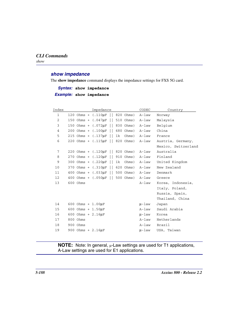 Show impedance, Show impedance -188, Cli commands | Carrier Access Network Device Axxius 800 User Manual | Page 288 / 568