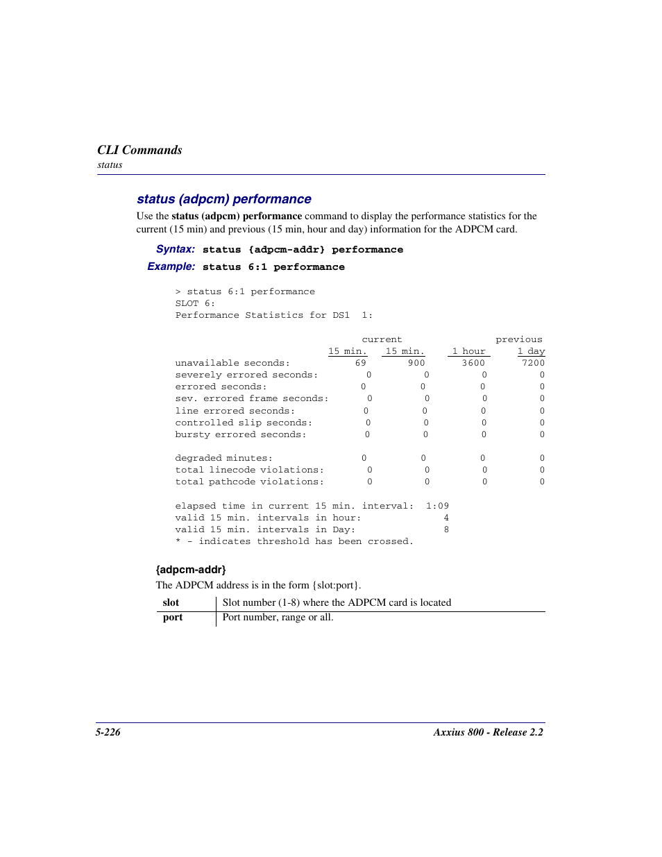 Status (adpcm) performance, Status (adpcm) performance -226 | Carrier Access Network Device Axxius 800 User Manual | Page 326 / 568